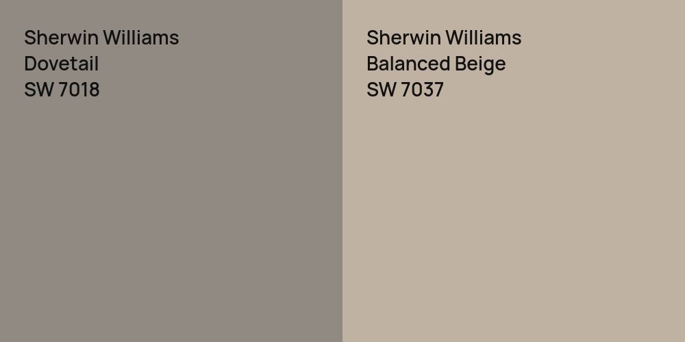 Sherwin Williams Dovetail vs. Sherwin Williams Balanced Beige