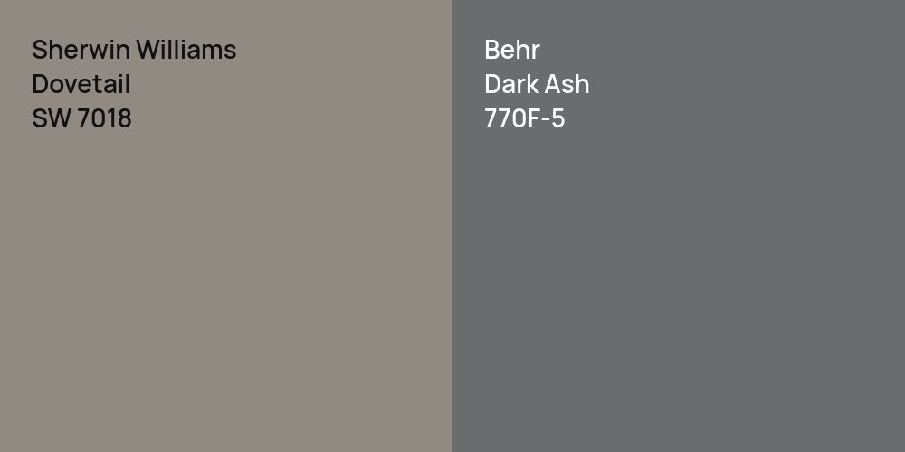 Sherwin Williams Dovetail vs. Behr Dark Ash