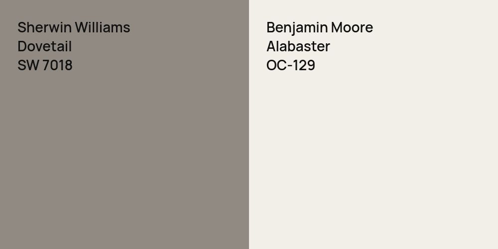 Sherwin Williams Dovetail vs. Benjamin Moore Alabaster