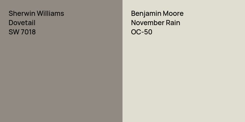 Sherwin Williams Dovetail vs. Benjamin Moore November Rain