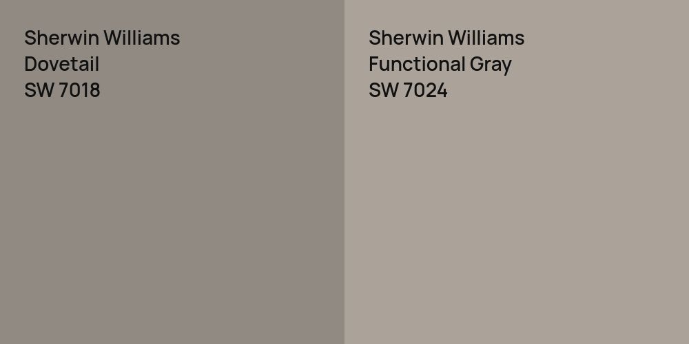 Sherwin Williams Dovetail vs. Sherwin Williams Functional Gray