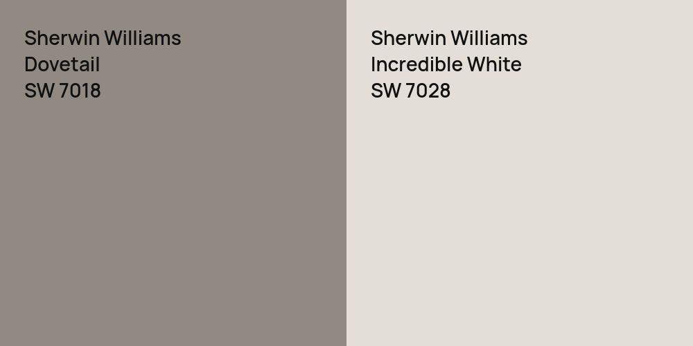 Sherwin Williams Dovetail vs. Sherwin Williams Incredible White