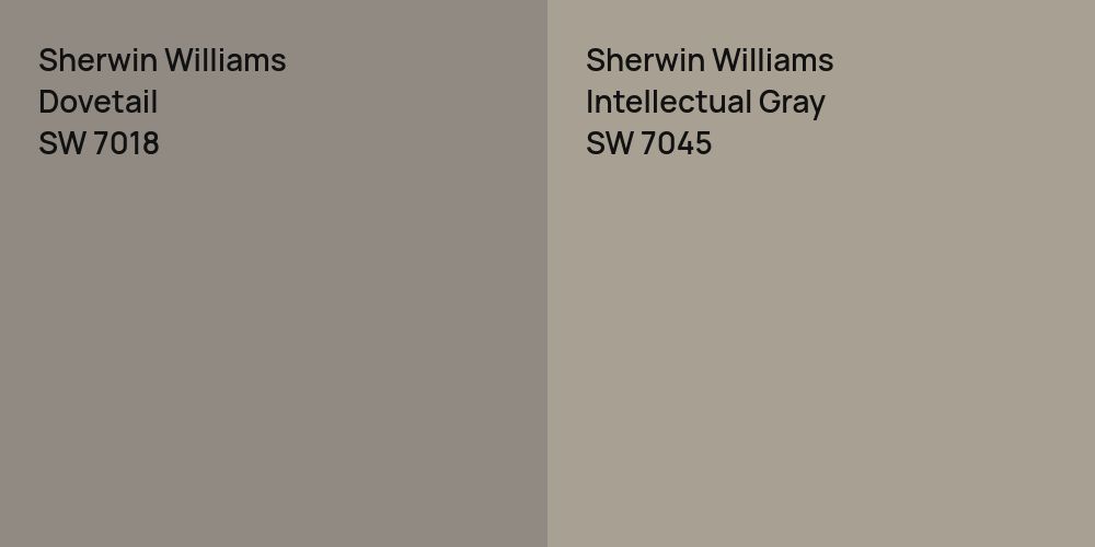 Sherwin Williams Dovetail vs. Sherwin Williams Intellectual Gray