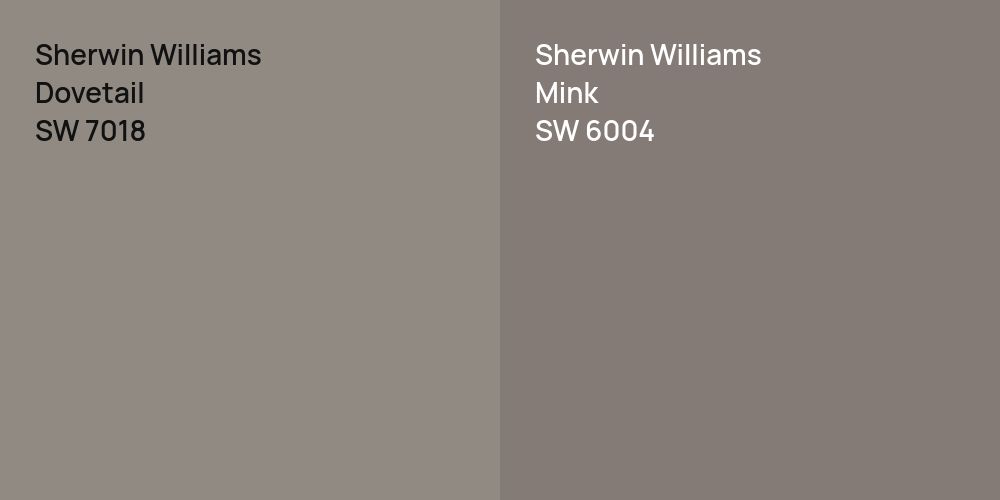 Sherwin Williams Dovetail vs. Sherwin Williams Mink