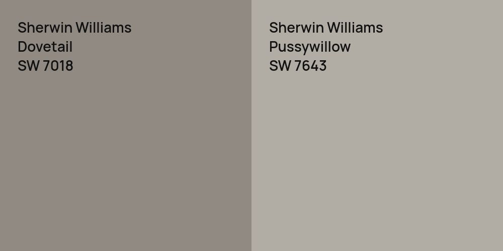 Sherwin Williams Dovetail vs. Sherwin Williams Pussywillow