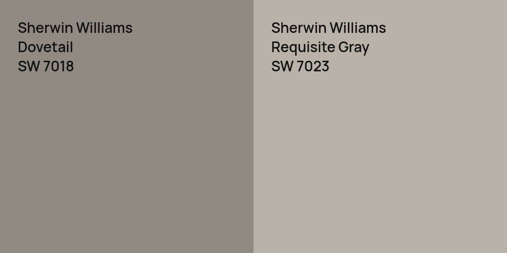 Sherwin Williams Dovetail vs. Sherwin Williams Requisite Gray