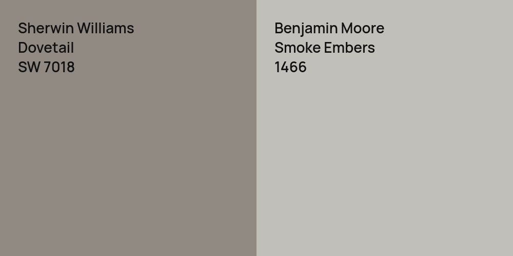 Sherwin Williams Dovetail vs. Benjamin Moore Smoke Embers