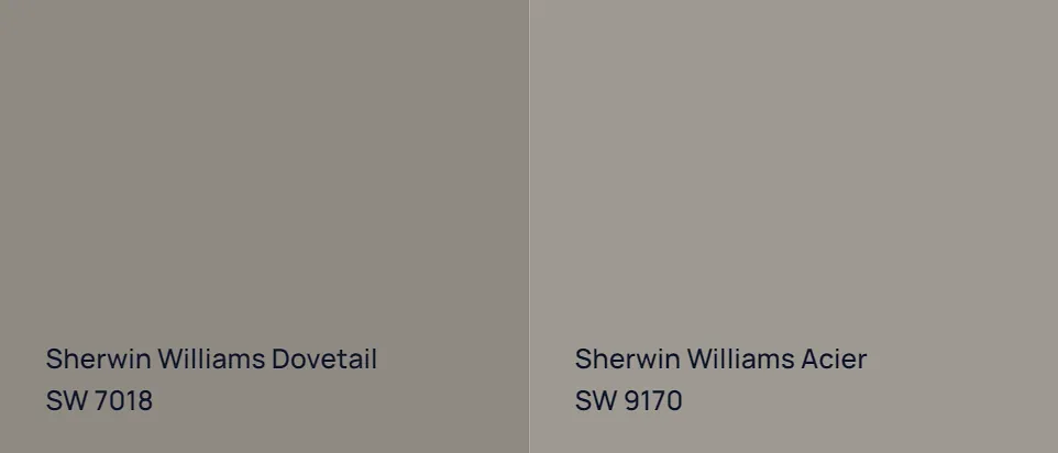 Sherwin Williams Dovetail SW 7018 vs Sherwin Williams Acier SW 9170