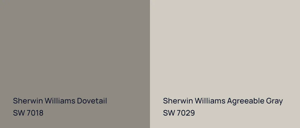 Sherwin Williams Dovetail SW 7018 vs Sherwin Williams Agreeable Gray SW 7029