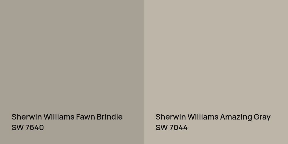 Sherwin Williams Fawn Brindle vs. Sherwin Williams Amazing Gray