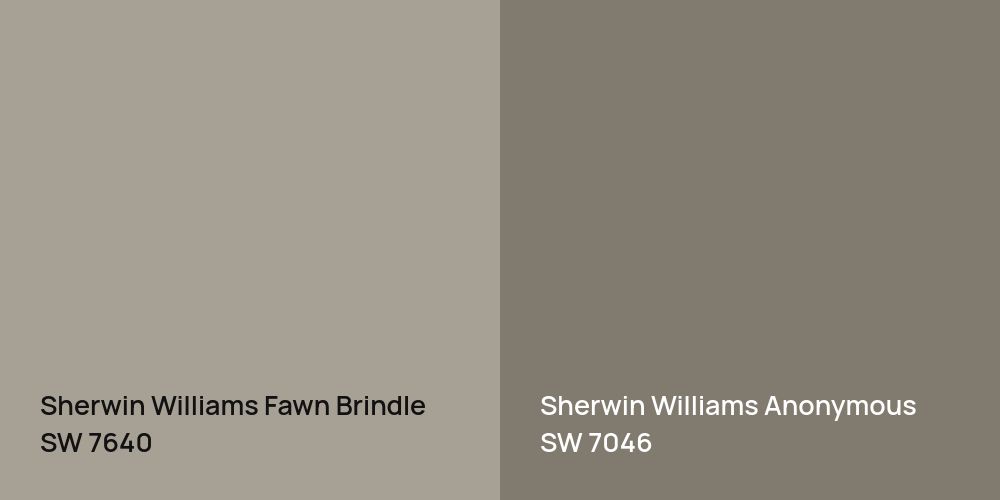 Sherwin Williams Fawn Brindle vs. Sherwin Williams Anonymous