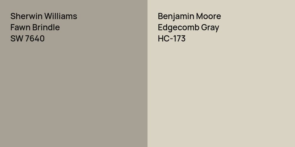 Sherwin Williams Fawn Brindle vs. Benjamin Moore Edgecomb Gray