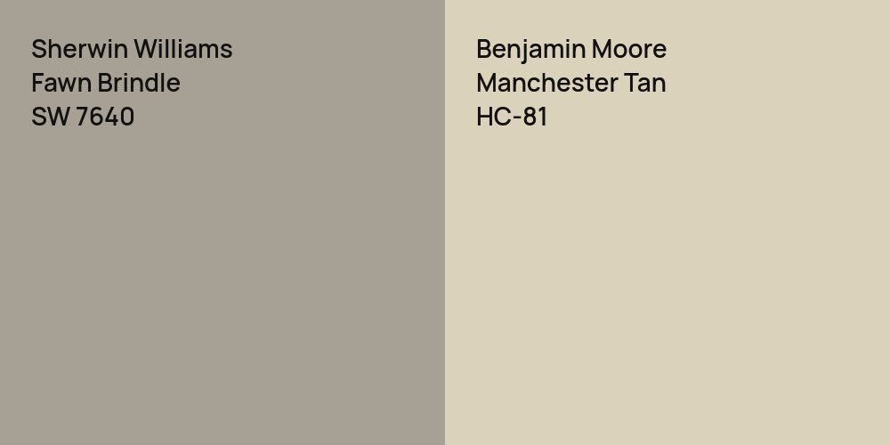 Sherwin Williams Fawn Brindle vs. Benjamin Moore Manchester Tan