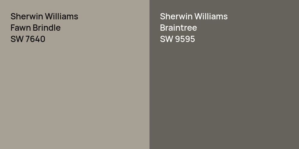 Sherwin Williams Fawn Brindle vs. Sherwin Williams Braintree