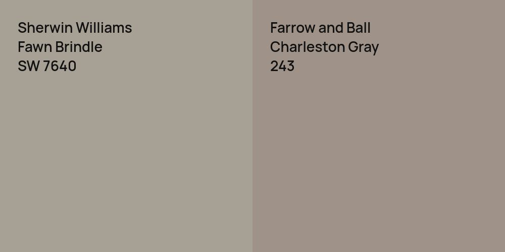 Sherwin Williams Fawn Brindle vs. Farrow and Ball Charleston Gray