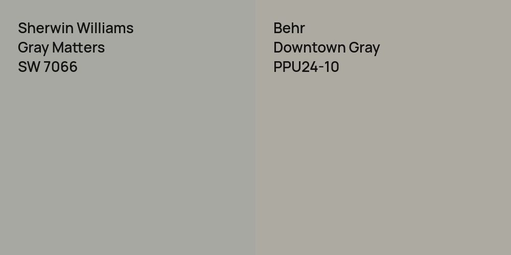 Sherwin Williams Gray Matters vs. Behr Downtown Gray