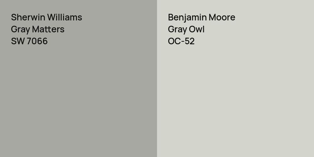 Sherwin Williams Gray Matters vs. Benjamin Moore Gray Owl