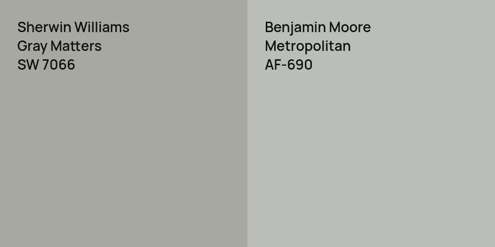 Sherwin Williams Gray Matters vs. Benjamin Moore Metropolitan