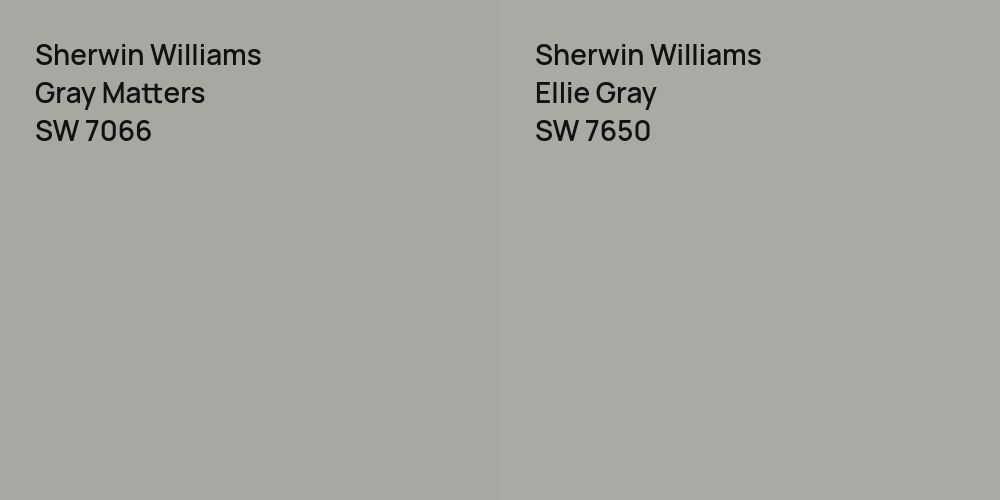 Sherwin Williams Gray Matters vs. Sherwin Williams Ellie Gray