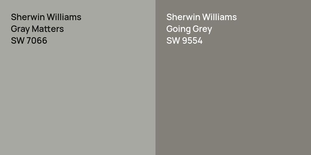 Sherwin Williams Gray Matters vs. Sherwin Williams Going Grey