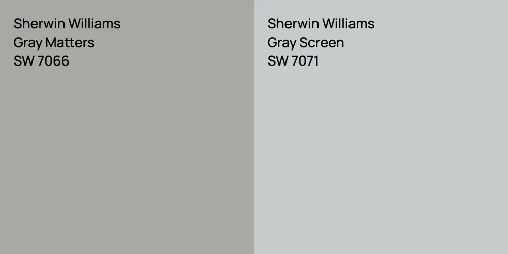 Sherwin Williams Gray Matters vs. Sherwin Williams Gray Screen