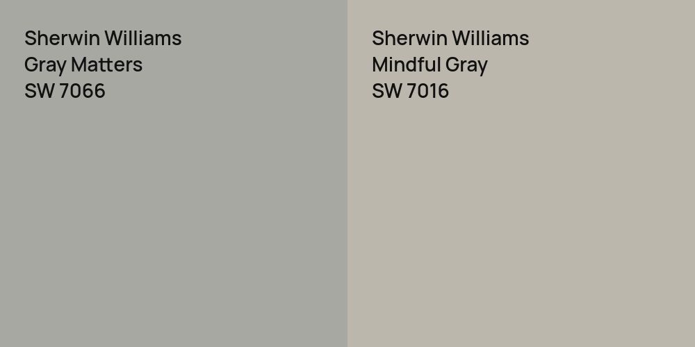 Sherwin Williams Gray Matters vs. Sherwin Williams Mindful Gray