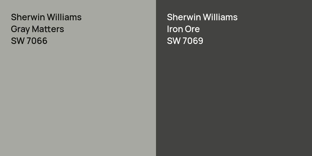 Sherwin Williams Gray Matters vs. Sherwin Williams Iron Ore