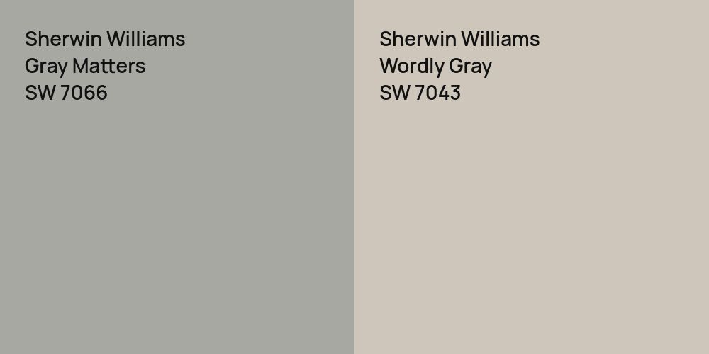 Sherwin Williams Gray Matters vs. Sherwin Williams Wordly Gray