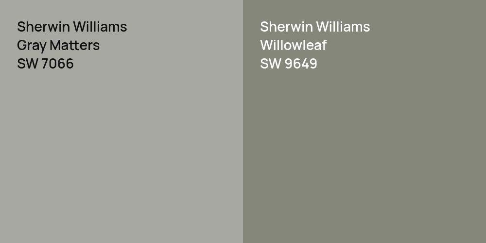 Sherwin Williams Gray Matters vs. Sherwin Williams Willowleaf