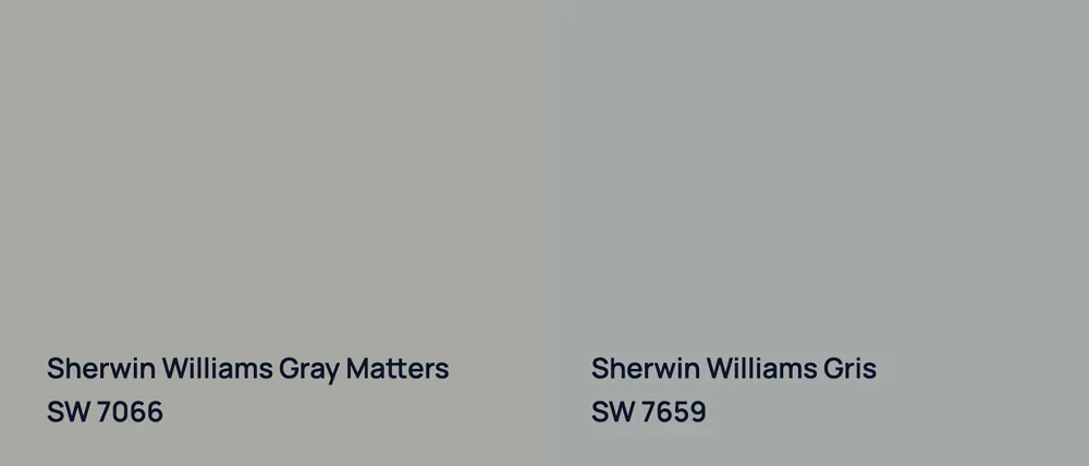 Sherwin Williams Gray Matters SW 7066 vs Sherwin Williams Gris SW 7659
