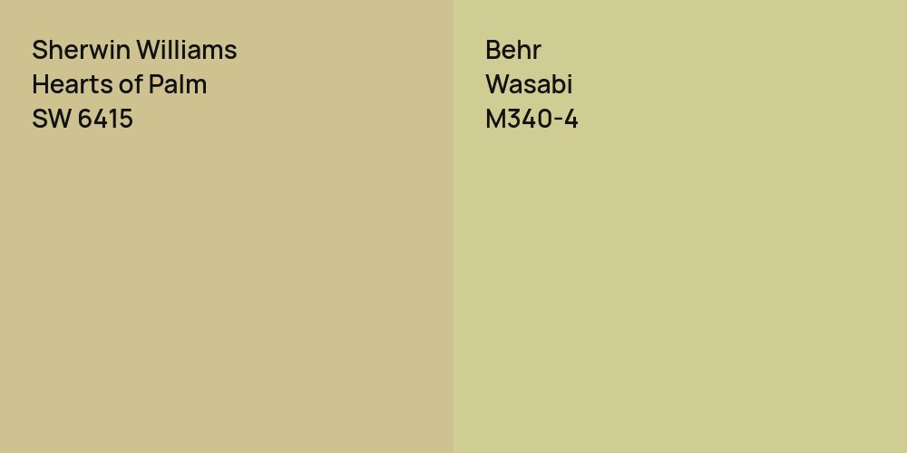 Sherwin Williams Hearts of Palm vs. Behr Wasabi