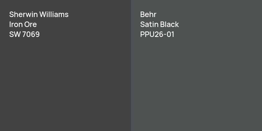 Sherwin Williams Iron Ore vs. Behr Satin Black