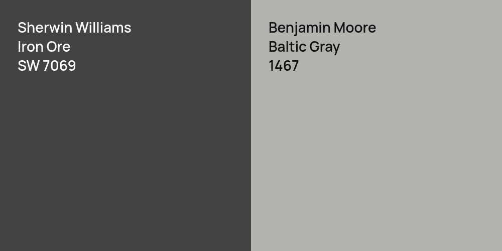 Sherwin Williams Iron Ore vs. Benjamin Moore Baltic Gray