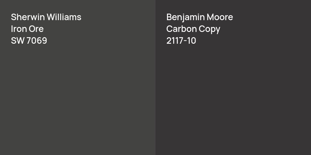 Sherwin Williams Iron Ore vs. Benjamin Moore Carbon Copy