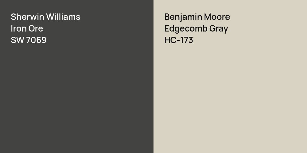 Sherwin Williams Iron Ore vs. Benjamin Moore Edgecomb Gray