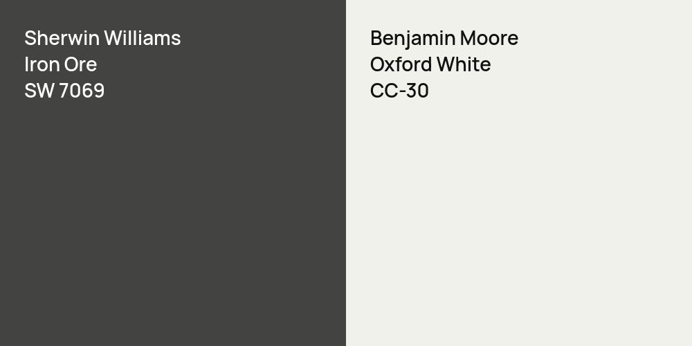 Sherwin Williams Iron Ore vs. Benjamin Moore Oxford White