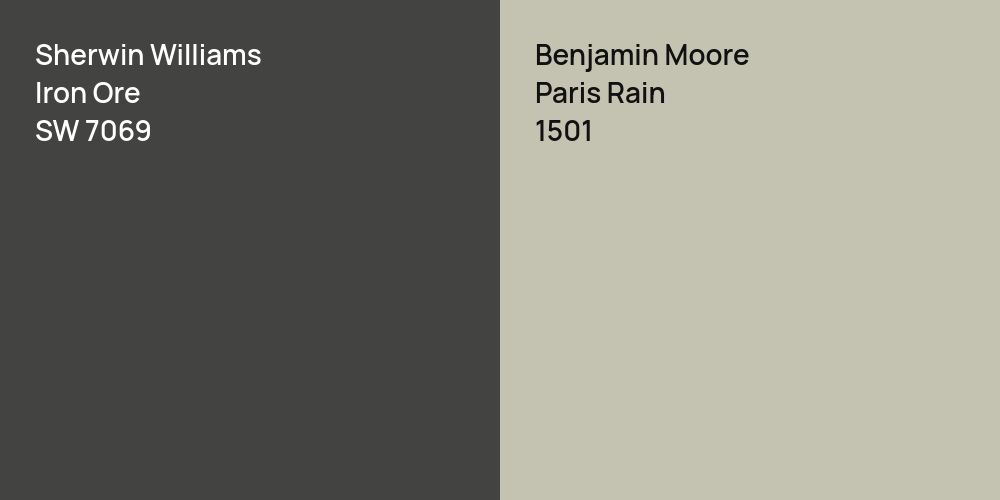 Sherwin Williams Iron Ore vs. Benjamin Moore Paris Rain