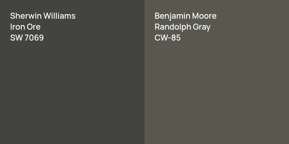 Sherwin Williams Iron Ore vs. Benjamin Moore Randolph Gray