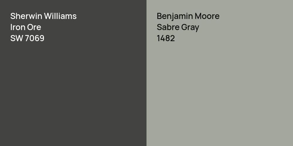 Sherwin Williams Iron Ore vs. Benjamin Moore Sabre Gray