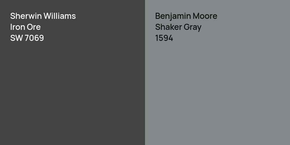 Sherwin Williams Iron Ore vs. Benjamin Moore Shaker Gray