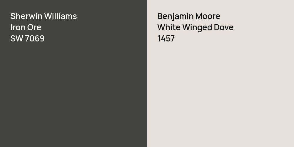 Sherwin Williams Iron Ore vs. Benjamin Moore White Winged Dove