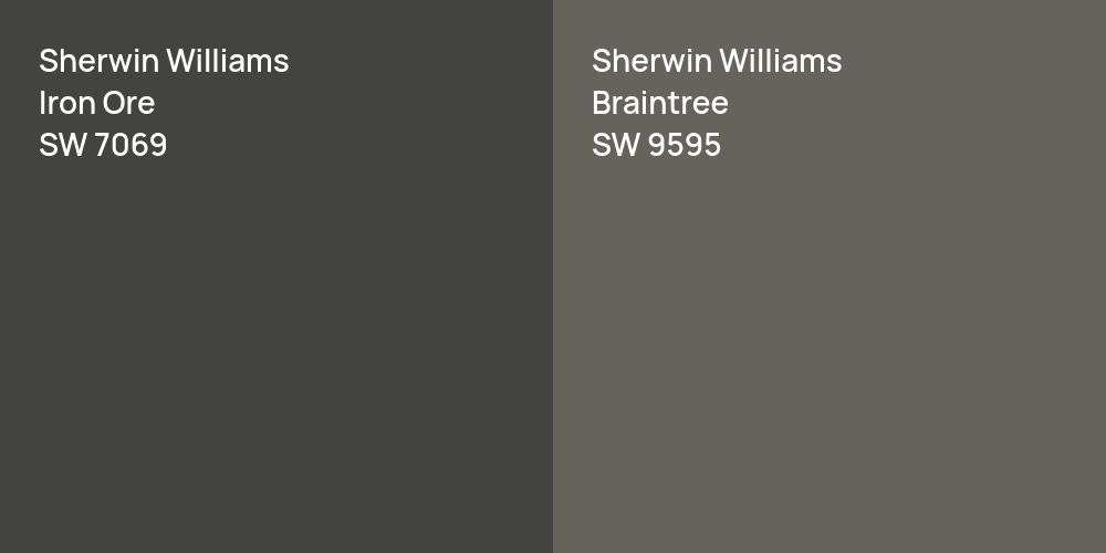 Sherwin Williams Iron Ore vs. Sherwin Williams Braintree