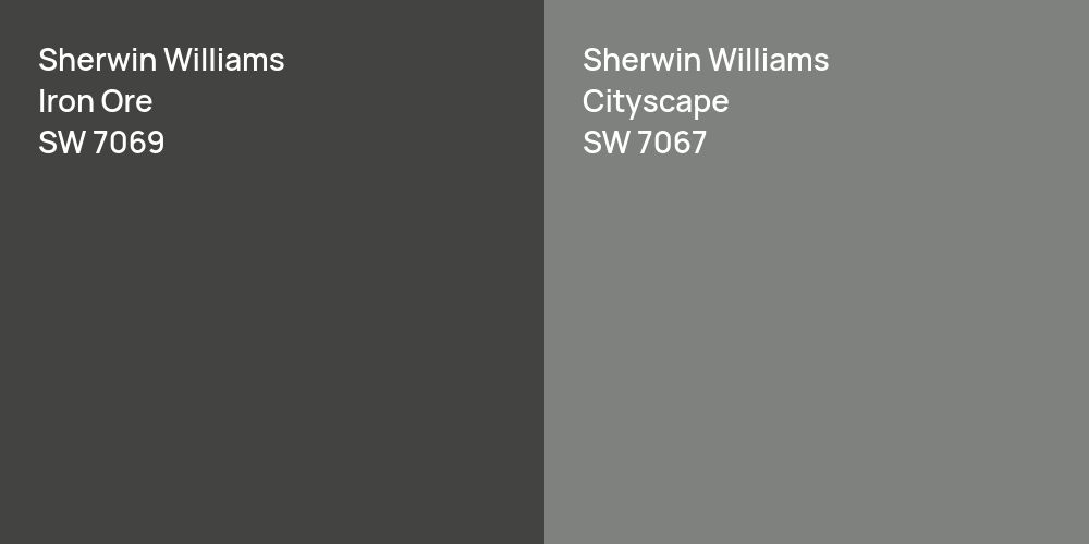 Sherwin Williams Iron Ore vs. Sherwin Williams Cityscape