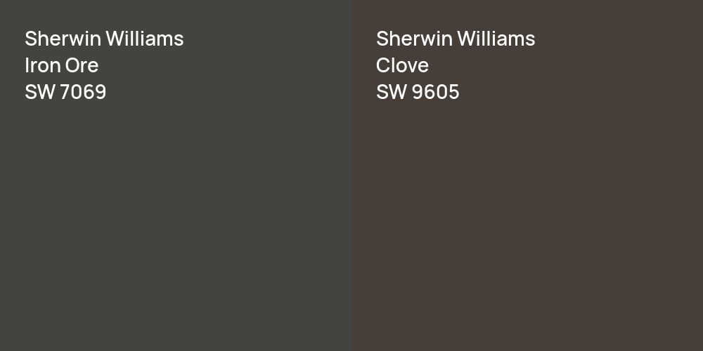 Sherwin Williams Iron Ore vs. Sherwin Williams Clove