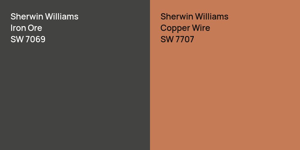 Sherwin Williams Iron Ore vs. Sherwin Williams Copper Wire