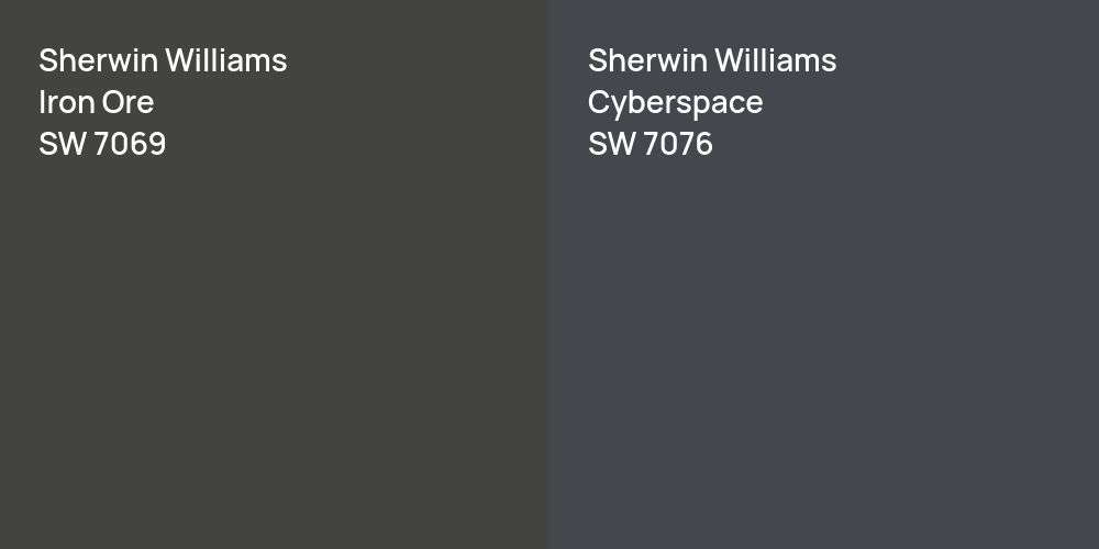 Sherwin Williams Iron Ore vs. Sherwin Williams Cyberspace