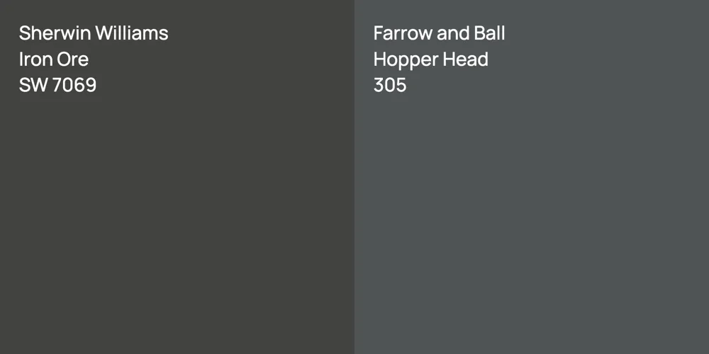 Sherwin Williams Iron Ore vs. Farrow and Ball Hopper Head