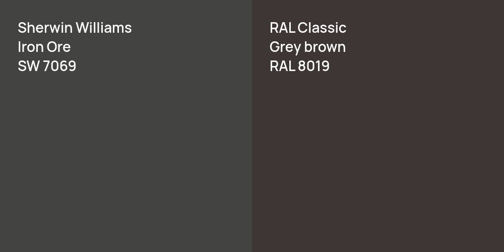 Sherwin Williams Iron Ore vs. RAL Classic  Grey brown