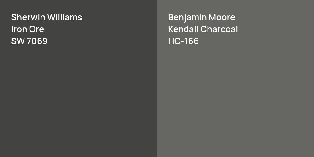 Sherwin Williams Iron Ore vs. Benjamin Moore Kendall Charcoal