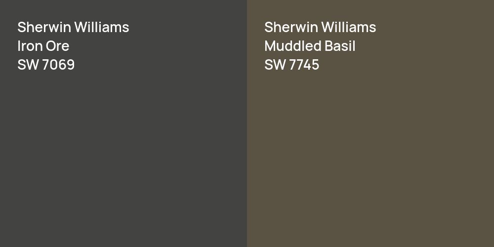 Sherwin Williams Iron Ore vs. Sherwin Williams Muddled Basil